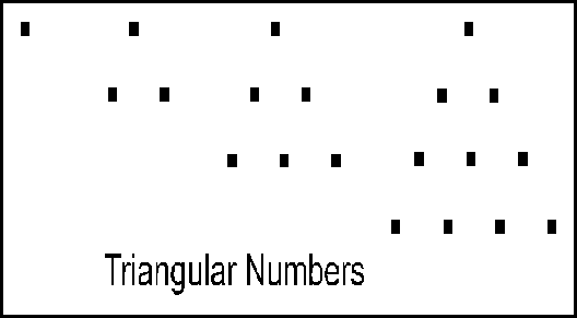 Triangle Figures